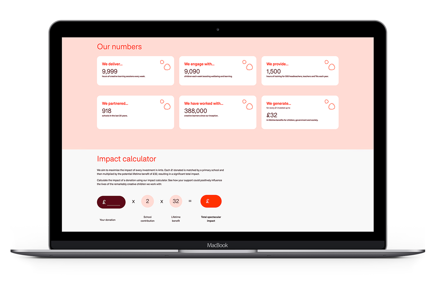 Artis Foundation website