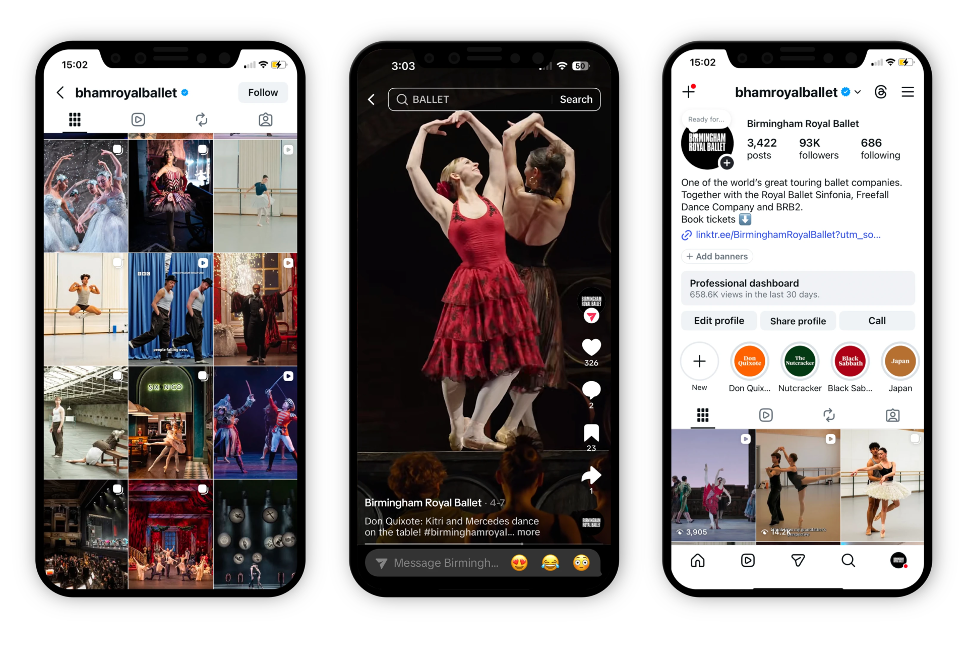 Birmingham Royal Ballet social strategy